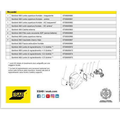 ESAB 0700600872 Sentinel A60 Magnifying Lens +1.0 diopter lente di ingrandimento