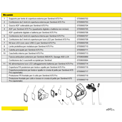 ESAB Sentinel A70 PRO lente di protezione molatura  0700900710 (1 PZ)   -  FIG.8